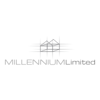 millennium-limited Logo